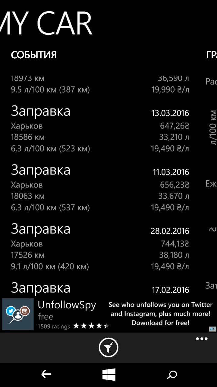 Стабільні 6,3 1