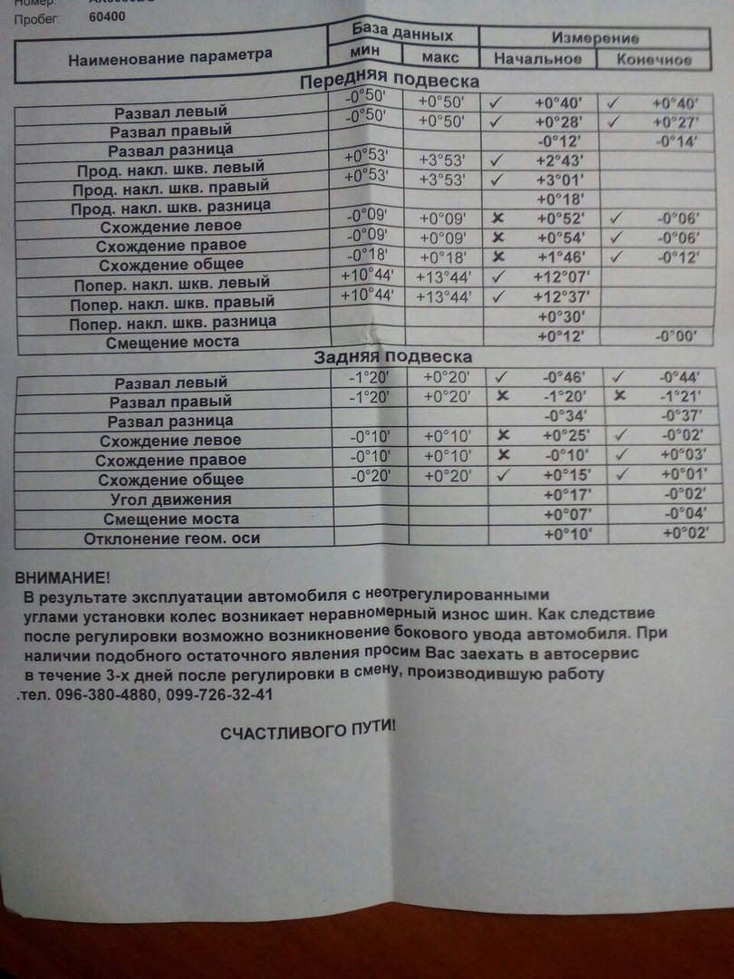 Розвал-сходження 1