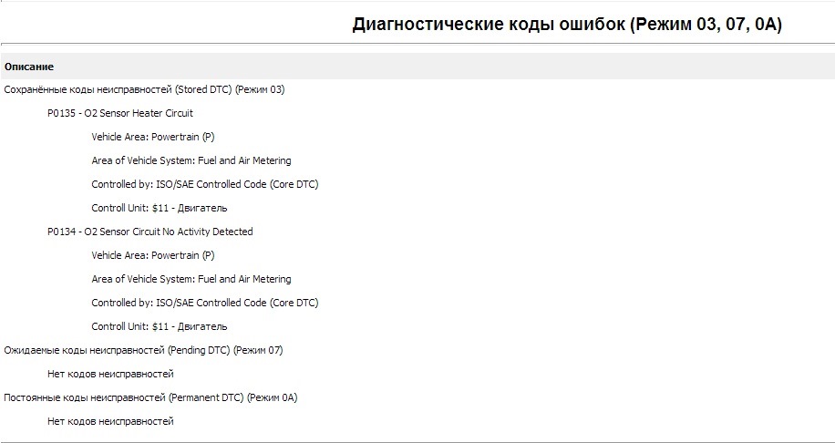 OBD 2 Report 3