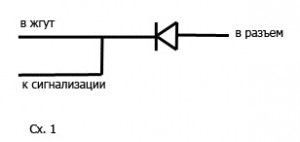 Встановлення сигналізації на Емгранд 1
