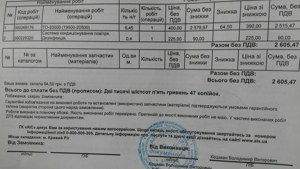 ТО-20000 або офігеть від цін 5
