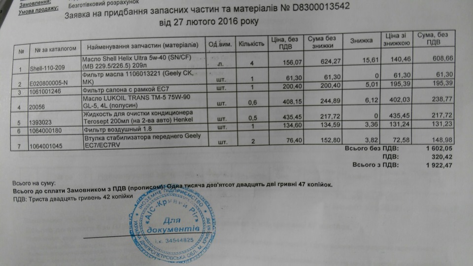 ТО-20000 або офігеть від цін 4
