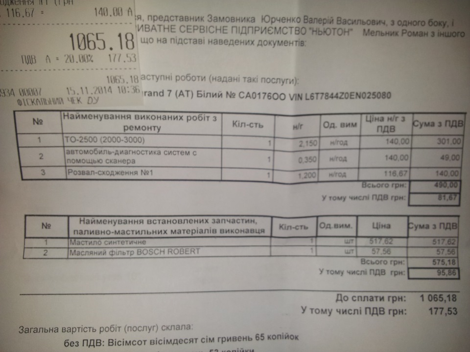 0-е ТО 3