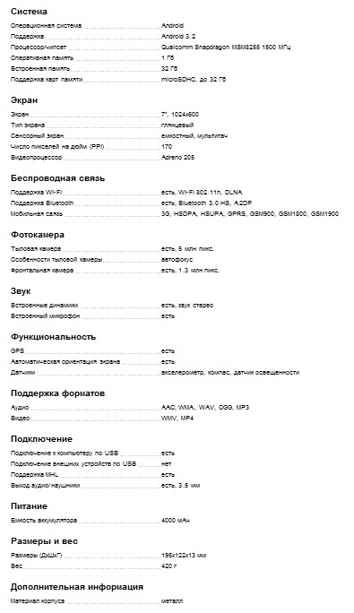 Продаю планшет HTC Flyer 32Gb 3G 1
