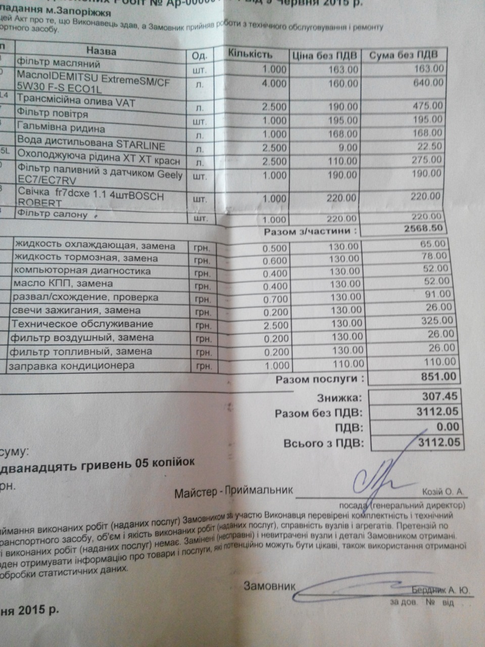 И снова здрасьте! =) 3