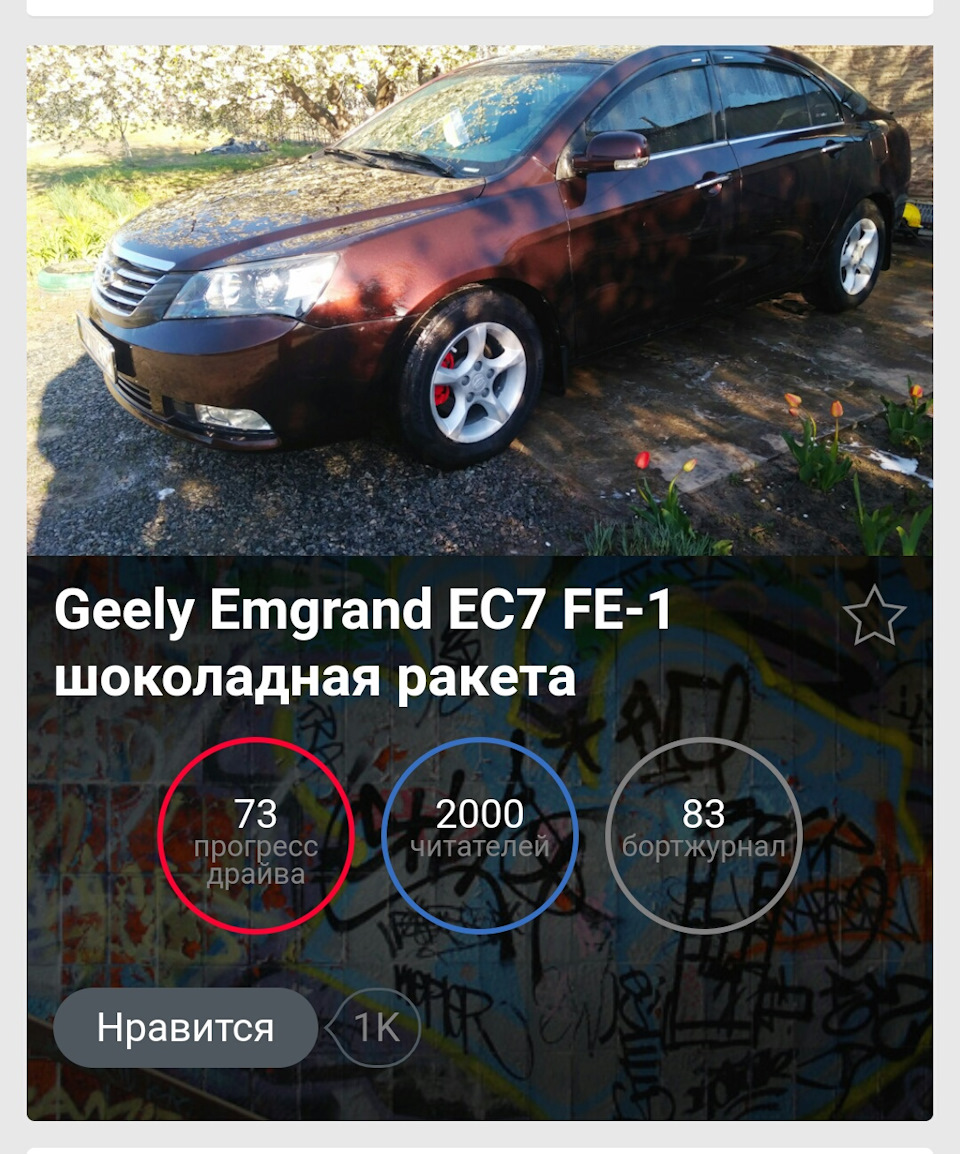 2000! Спасибо всем! 2