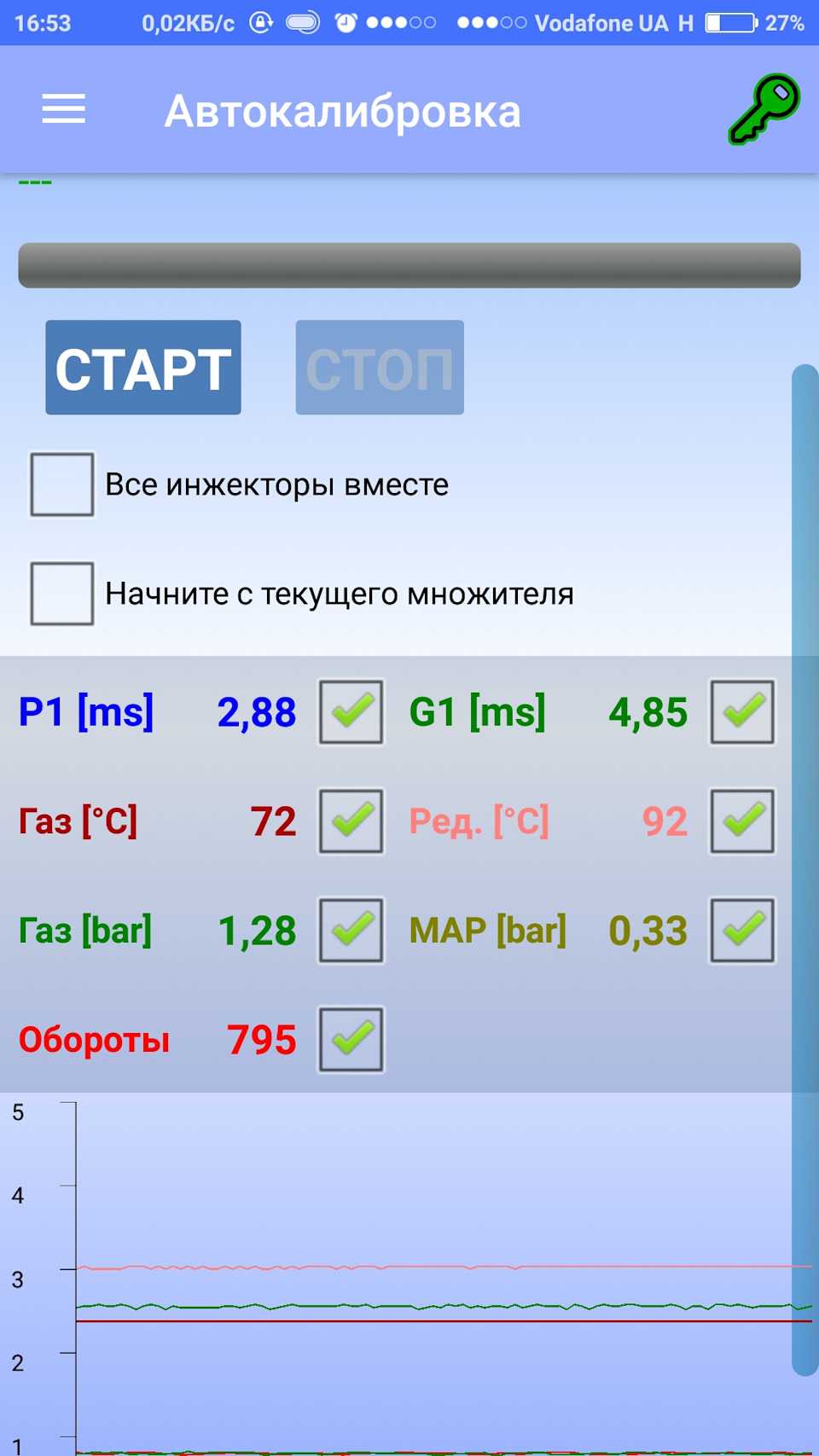 Блютуз адаптер для ГБО Stag Q-Next 3