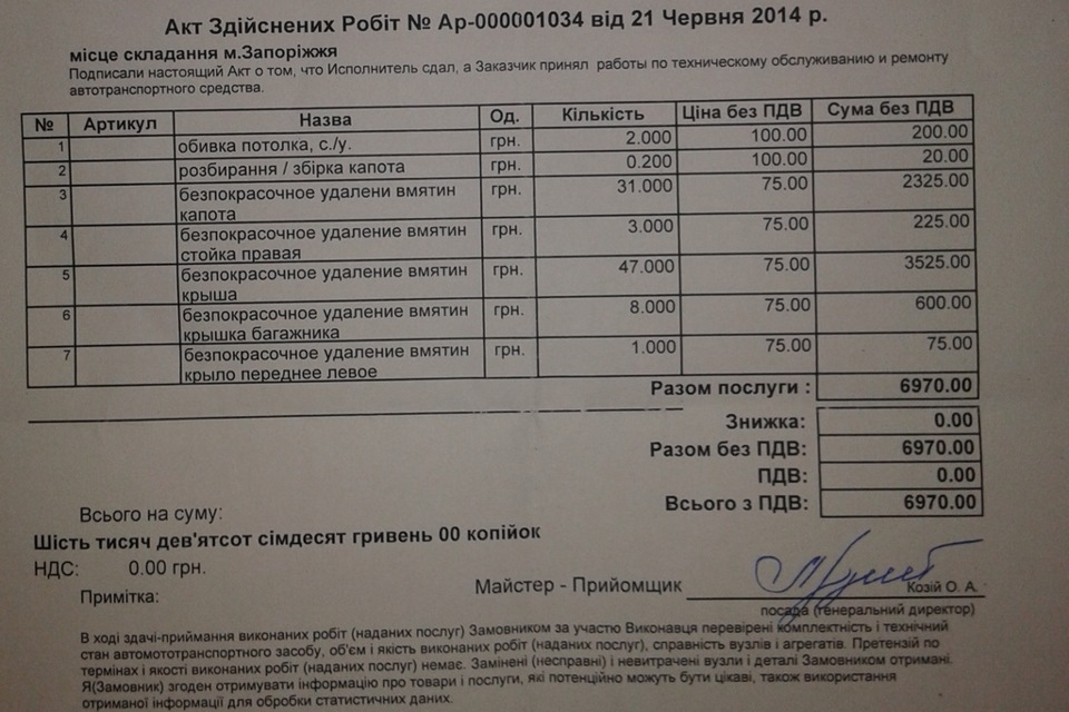 Удаление вмятин после града 1