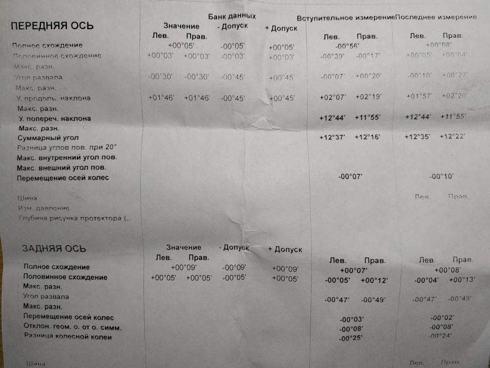 Кушает резину 3