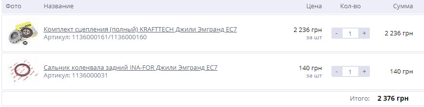 Питання до знавців (Фінал) 2
