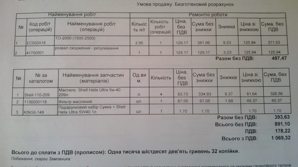 ТО-0 в Херсоне хеч с вариатором 1