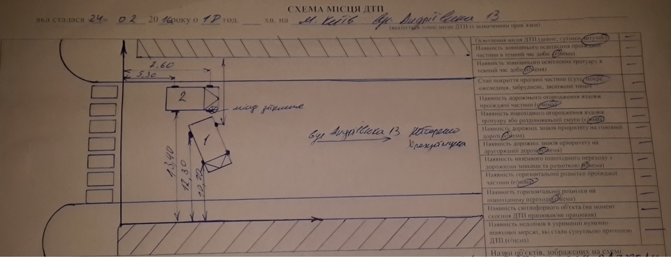 Біда печаль 2 (з оновленнями) 2