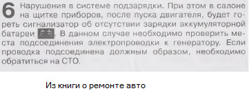 Індикатор розряду батареї 1