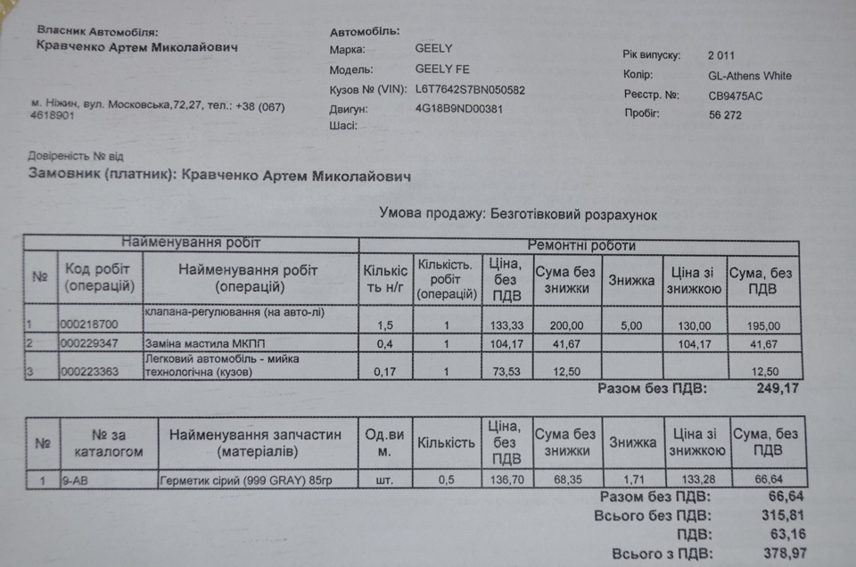 Регулювання клапанів пробіг 56272 тис км 1