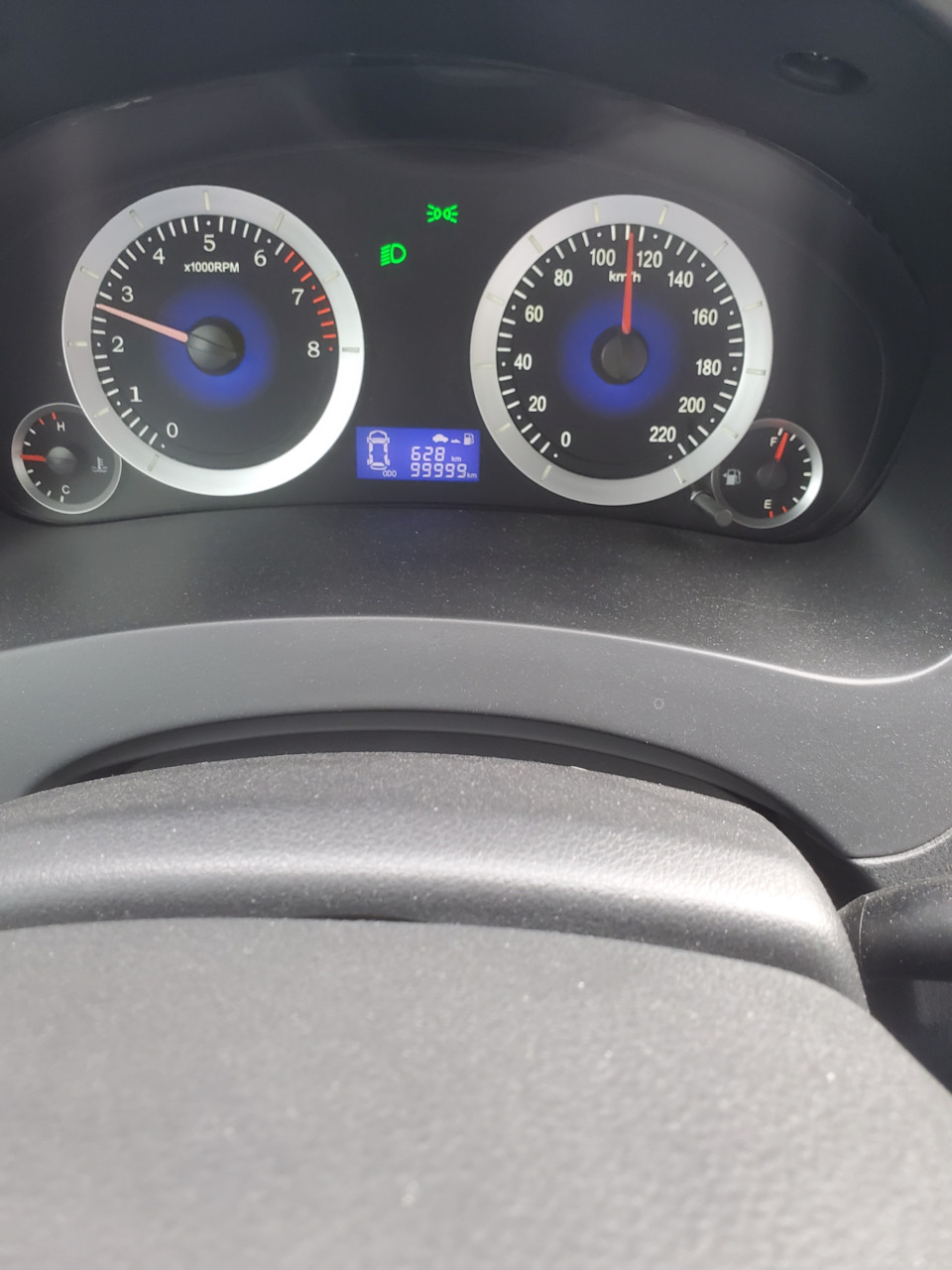 100 тис., 5 років, Досвід використання GS6 Geely 2