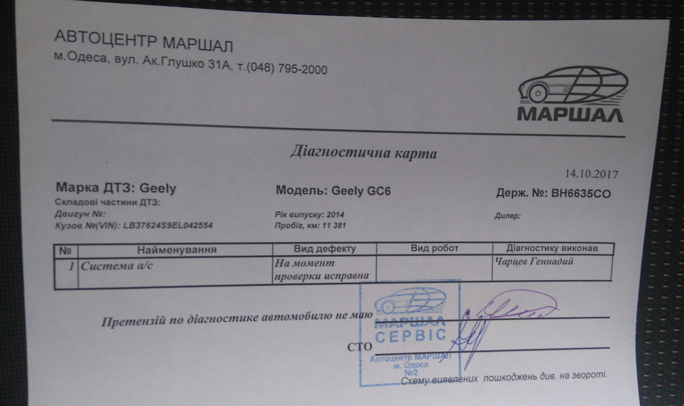 Підсумок по кондиціонеру - все Ок) 1