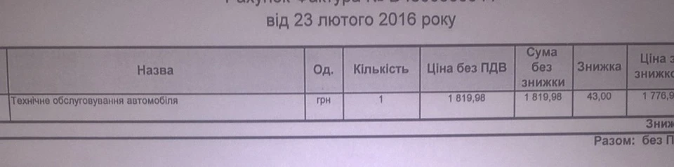 ТО 1 10 000 км (факт 9 800 км) результат експлуатації протягом року