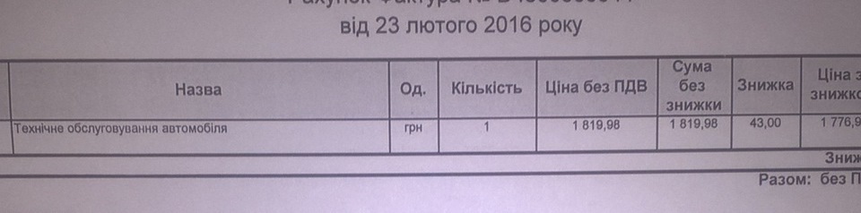 ТО 1 10 000 км (факт 9 800 км) результат експлуатації протягом року 1