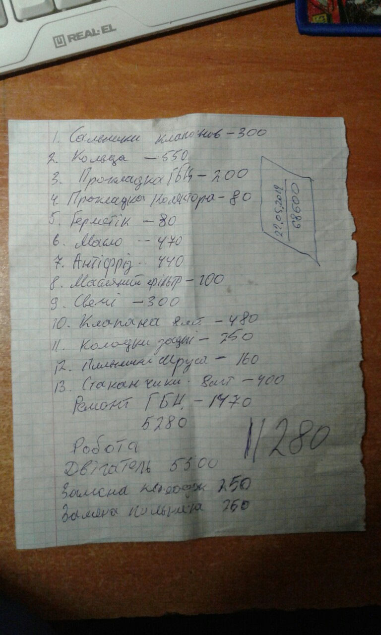 Дорогу здолає той, хто йде 68600 - уклався в 400 євро, але це не все 1