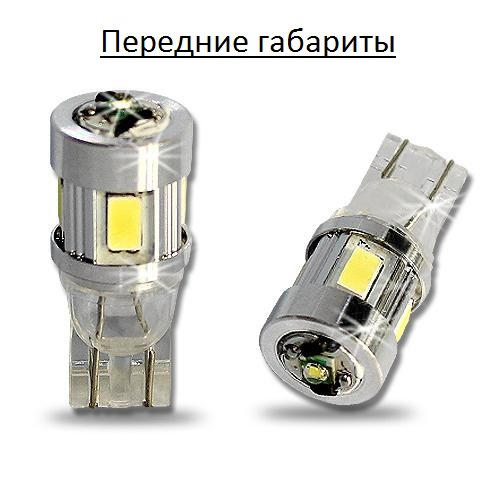 Діодизація 3