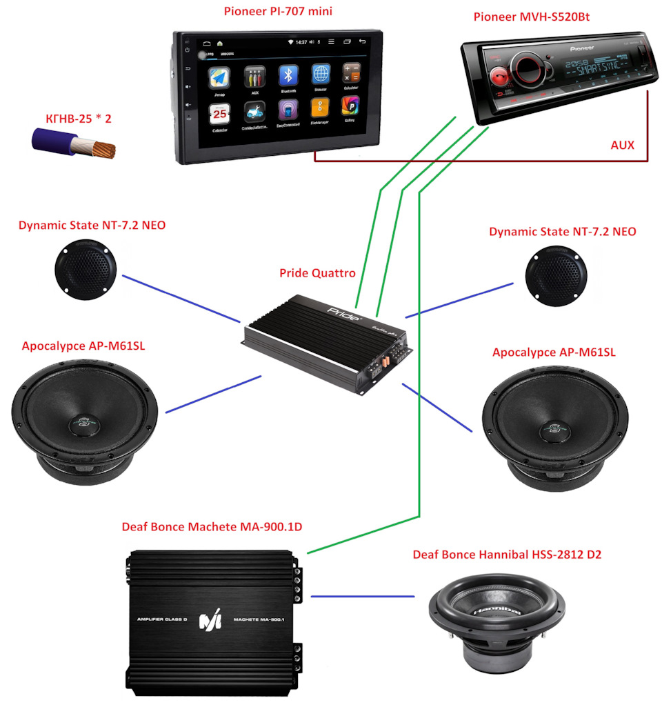 Pioneer MVH-S520Bt пришло твое время))) 1