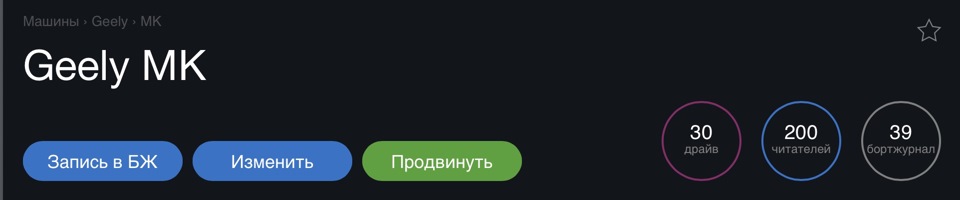 Нас уже 200! 1