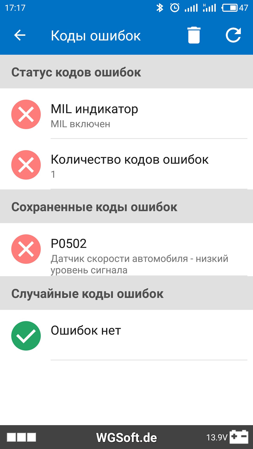 Перша поломка. Датчик швидкості 4