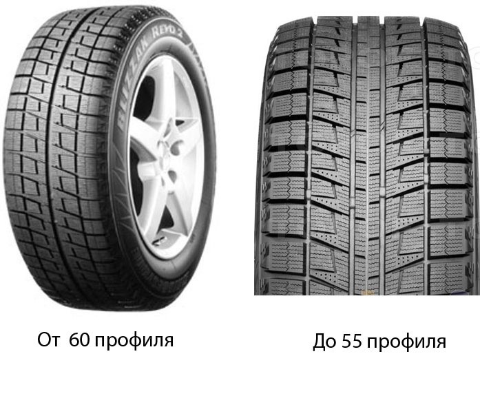 Bridgestone Blizzak REVO 2 195/55 R15 1