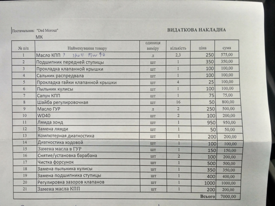 ТО у DedMoroza, помилки P0650, P0030, P0134 та інше 4