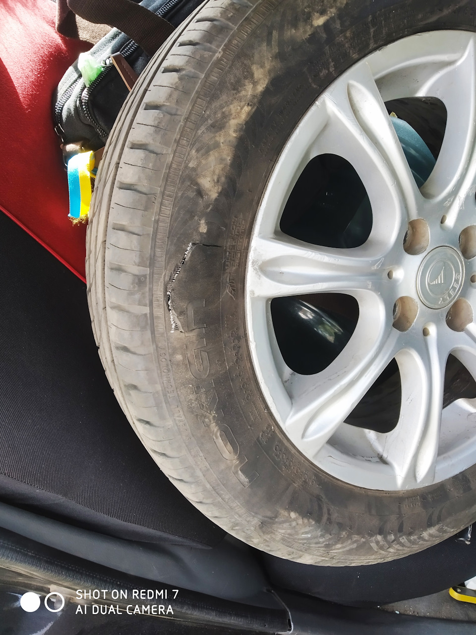 Непередбачені витрати... 3