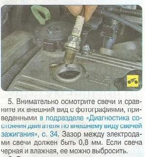 Заміна свічок або поговоримо про зазори 5