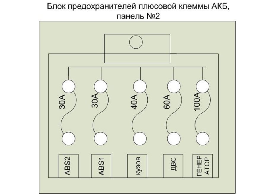 Потрібна порада 2