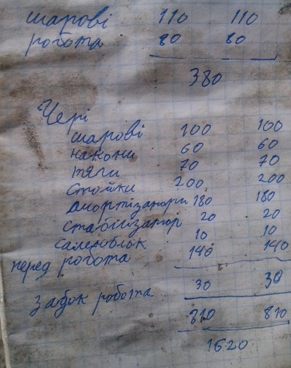 ремонт або відновлення ходової за суперівськими цінами ... 1