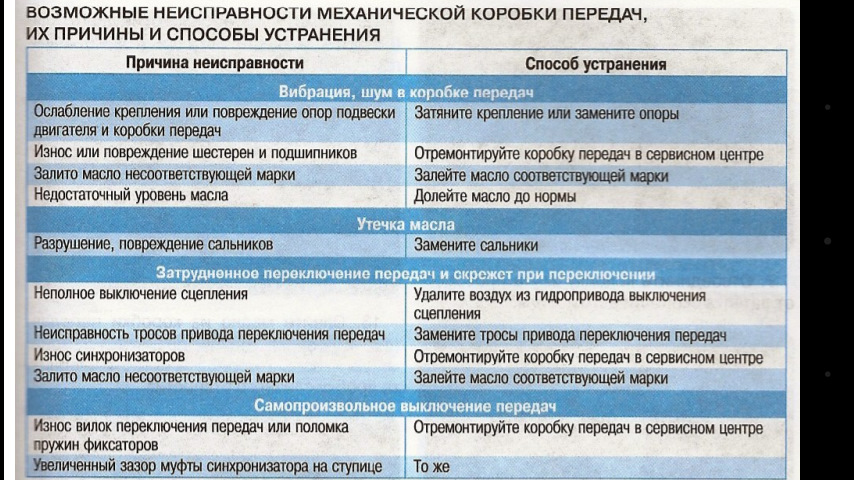 ))) как то так 1