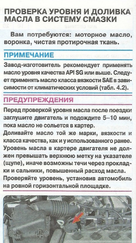 Масла по мануалу 2