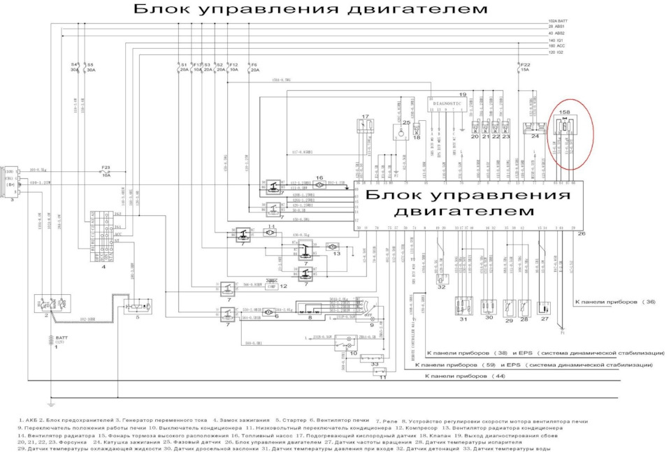 Електро схеми Geely FC, SL 5