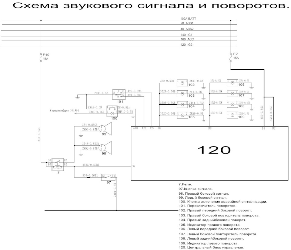 Електро схеми Geely FC, SL 1