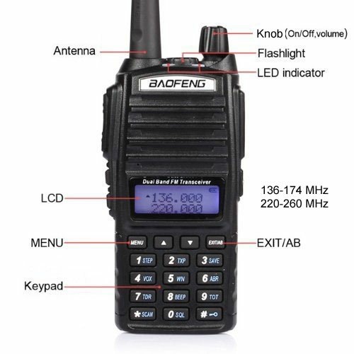 Рації Baofeng UV-82 2