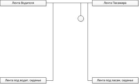 Підсвічування ніг 1