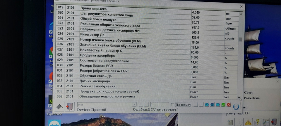 Показання ОБД2 ХОВЕРН2 4