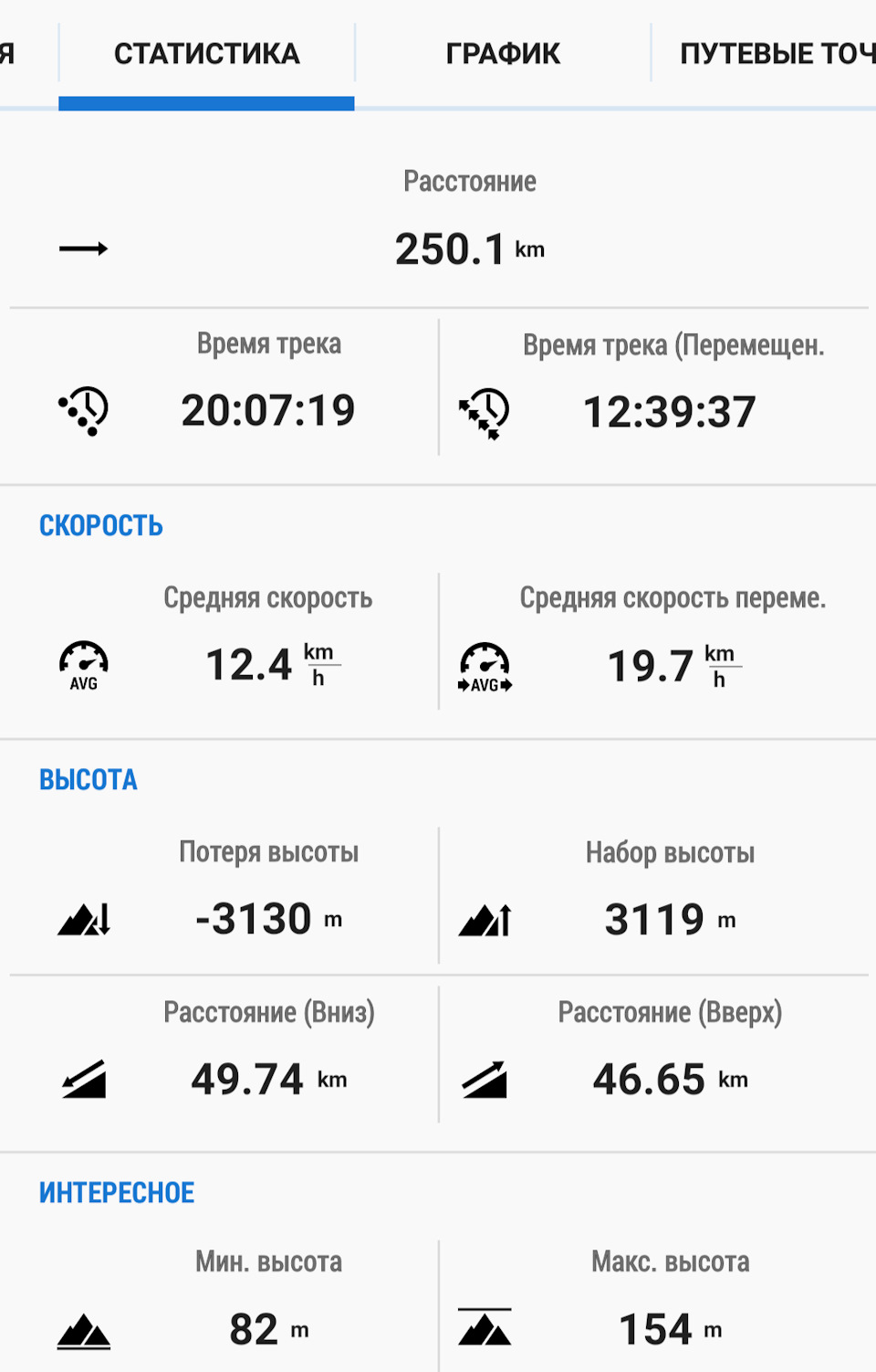 Гаплик трофі 2018 2