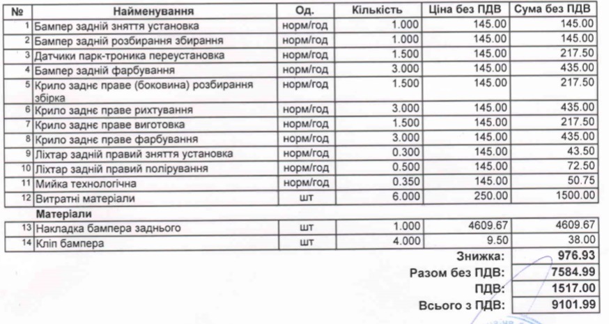 Знову як новий 2