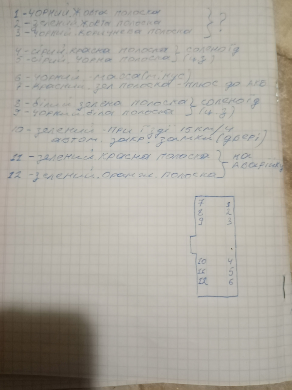 Запис, 7 листопада 2021 1