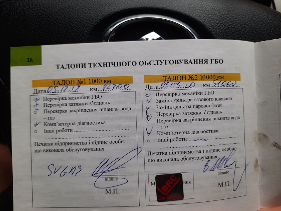 Встановлення ГБО 2