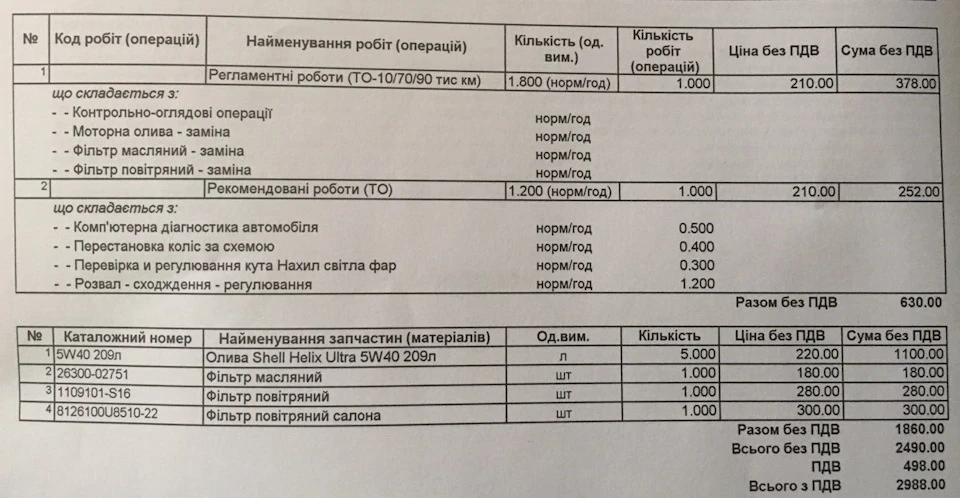 ТО-1 (10000 км)
