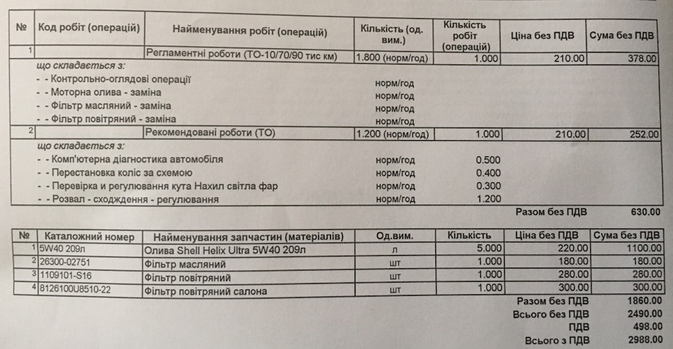 ТО-1 (10000 км) 1