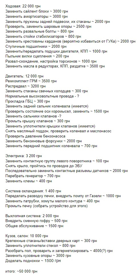 Пройшов перший рік володіння 1