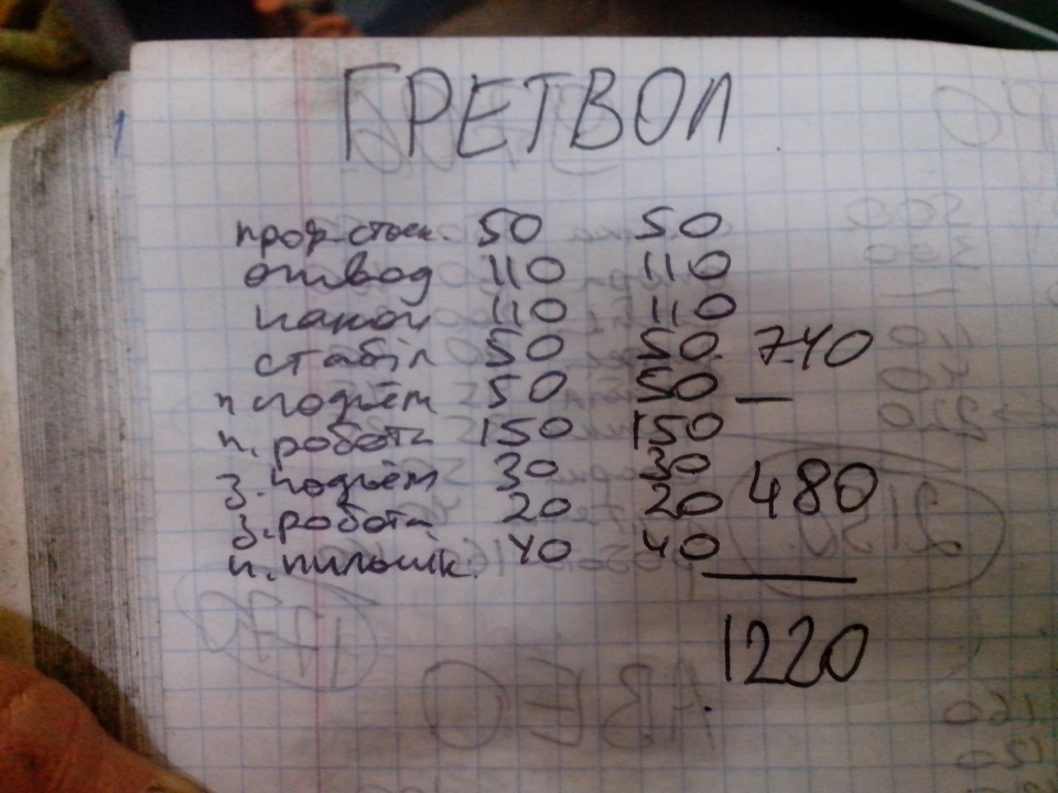 відновлення ходової (наші дороги даються взнаки) 1