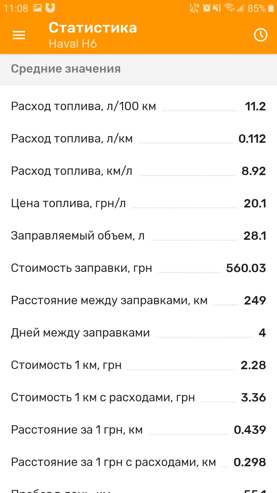 Інформація про витрати, вартість утримання за трохи більше року володіння автомобілем 3