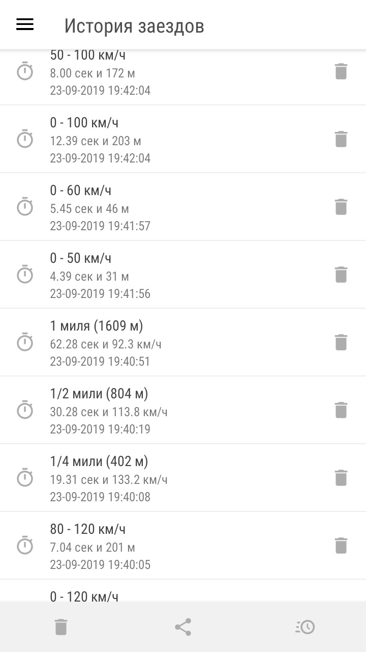 Розгін двигуна 1.5 2